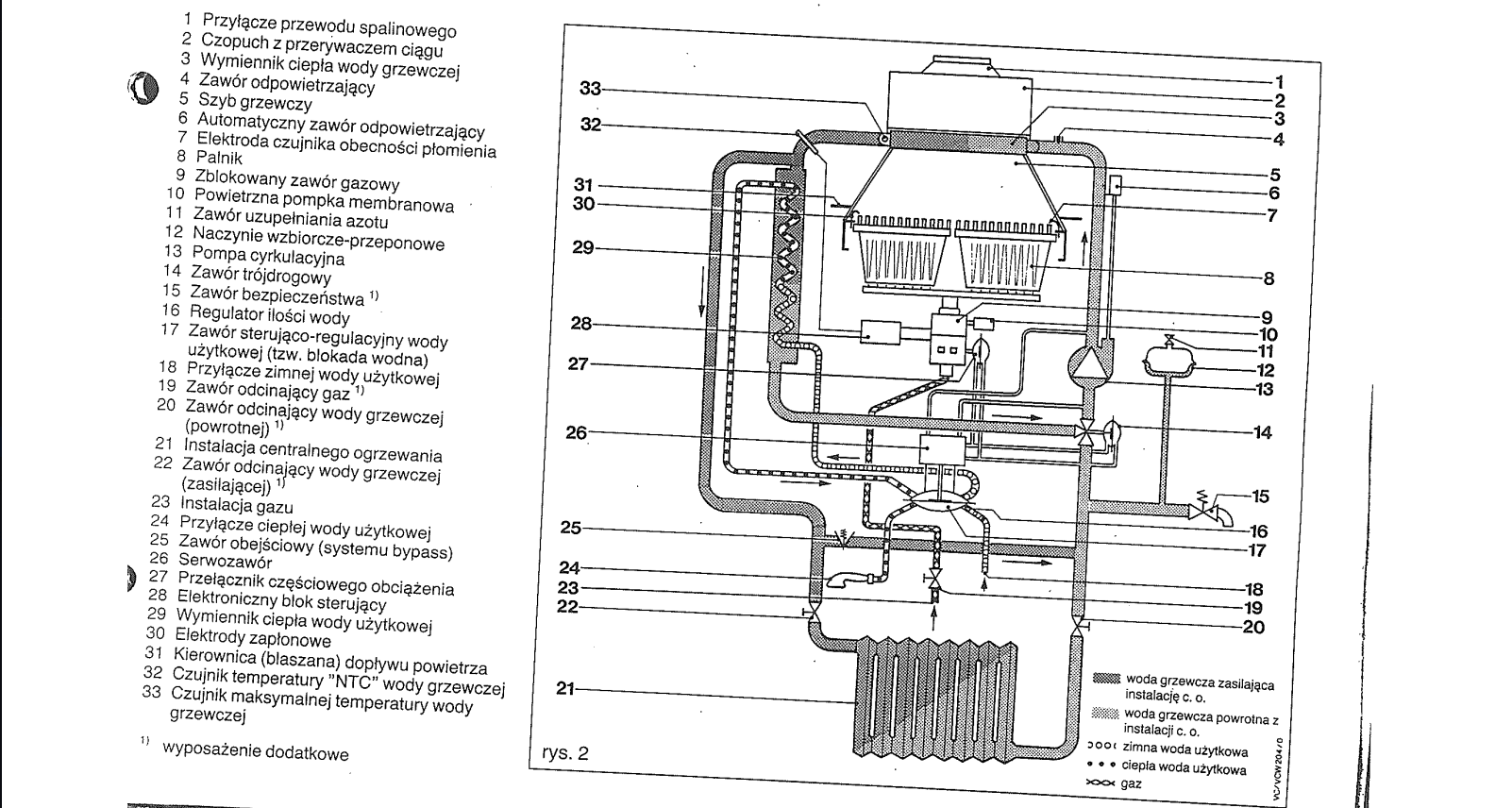 Взрывные чертежи vaillant