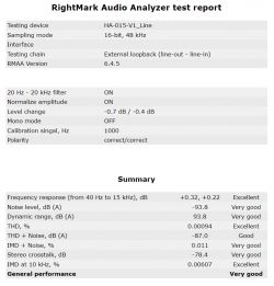 RightMark Audio Analyzer test report for HA-015-V1_Line device showing measurement results.