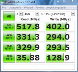 GoodRAM IRDM SSD 240GB IR-SSDPR-S25A-240: Phison PS3111-S11 Controller and MLC Memory Review GoodRAM IRDM SSD 240GB IR-SSDPR-S25A-240: Phison PS3111-S11 Controller and MLC Memory Review