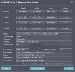 PC i5 8600k GTX 1080: Spadki FPS w grach, czy to przez RAM 2133MHz?