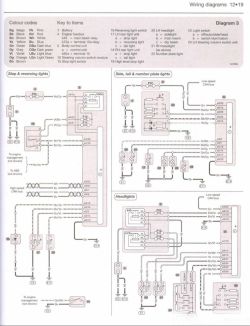 Schemat elektryczny układu oświetlenia samochodu.
