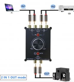 Schemat przełącznika audio z podłączonym laptopem i odtwarzaczem CD