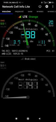 Dobór i instalacja anteny 4G LTE oraz routera - ATK-LOG Alp LTE MIMO 2x2, Opolno-Zdrój