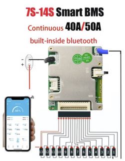 Schemat podłączenia balancera BMS 7S-14S z 15 pinami oraz obsługą Bluetooth, pokazany z telefonem.