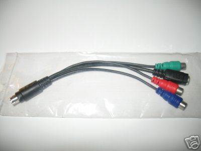 HDMI w PC jak podłączyć do starego TV z wejściem AV lub EURO