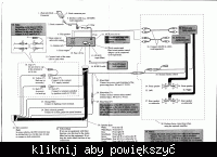 Jak zmostkować kable??