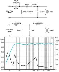 Jakie głośniki do 1000 zł do kolumn 2 way