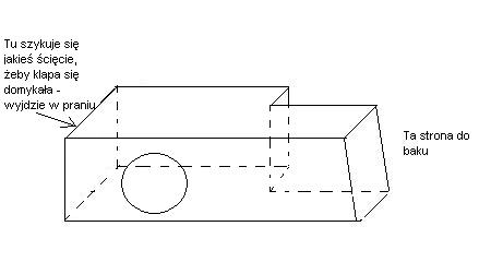 Dobór skrzyni do alpine swx - 1242d Br czy closed?
