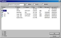 Odzyskiwanie danych po przypadkowym usunięciu partycji D na Windows XP