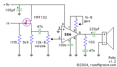 Wzmacniacze gitarowe i gitary zbudowane przez dzieciaki