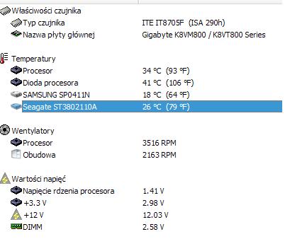 Czy te temperatury nie są za duże?