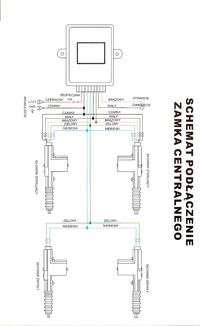 Montaż zamka centralnego ze sterownikiem BX10...