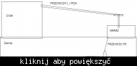 Is It Safe to Use Zeroing for Sockets With Only Two Wires (Blue and Black)?