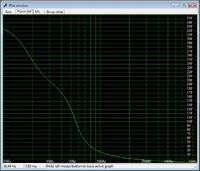 Przedobrzyłem ze średnicą BR??