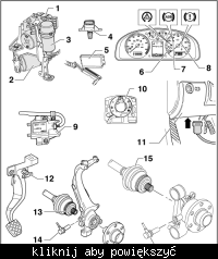 Volkswagen Passat 2001 FL-problem z ABS,hamulcami itd.