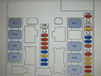 Renault Modus oznaczenia bezpieczników