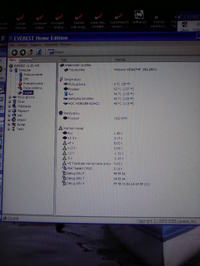 Sprzeczności po zainstalowaniu eweresta z temperaturą