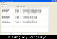 7-letni dziadek(komputer)...jak go przyspieszyć?