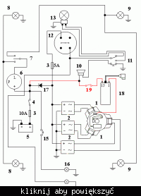 Ładowanie akumulatora w ROMET. Modyfikacja instalacji.