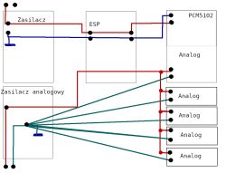 Wiring diagram: power supply, ESP, PCM5102 and analog modules with red/blue/green power and ground lines.
