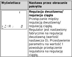 Instrukcja regulacji dwustawnej i ciągłej dla wyświetlacza Calormatic
