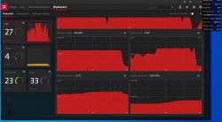 Problem z karta graficzna RX580
