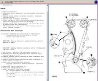 almera 1.5 benzyna 2001 rok - schemat rozrzadu potrzebny