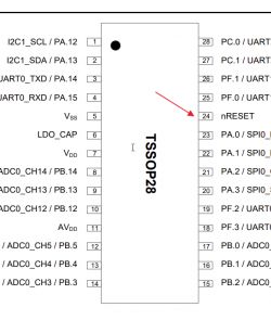 Pin connection diagram of a TSSOP28 chip with the nRESET pin highlighted.