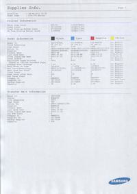 Samsung ML-1640/1660/1910 SCX4600/4623 - resetowanie chipów