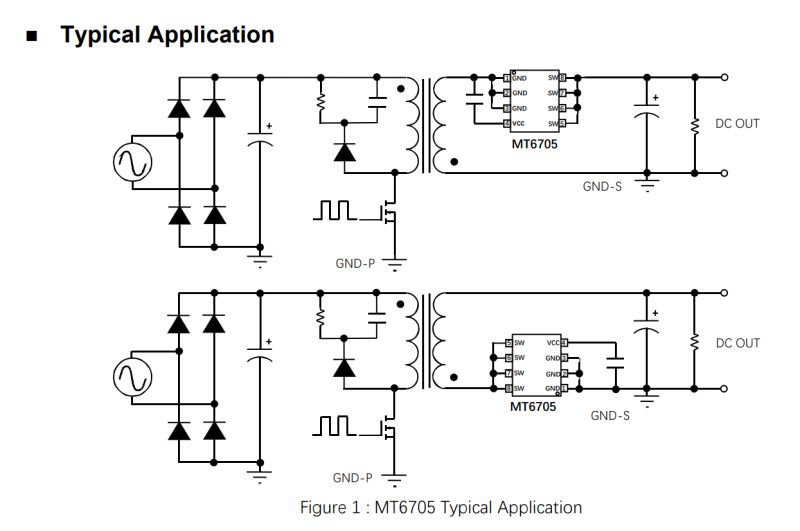GaN 65W power supply/charger bought for four quid from Aliexpress - tests, thermal imaging, user ris