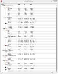 Podkręcanie i5 4670K na Asrock Z87 Extreme 4 - stabilne ustawienia?