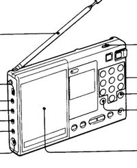 Sony ICFSW7600 HF-VHF Reciever Manual EN