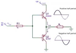 Push-Pull Class B Amplifier Circuit Diagram Circuit diagram of a push-pull amplifier with transistors and signal waveforms.