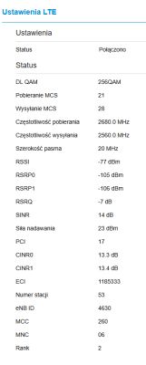 Parametry połączenia LTE z pasmem 2600 MHz, eNB ID 4630, SINR 14 dB