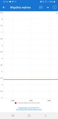 Nissan Note E11 HR16DE Automat - Pali 12l/100km w miescie