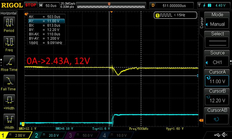 Zasilacz warsztatowy z RPi Zero - CN0508 od Analog Devices - uruchomienie, test