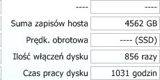 Ocena stanu dysku Crucial CT500MX 500GB na podstawie zdjęć SMART