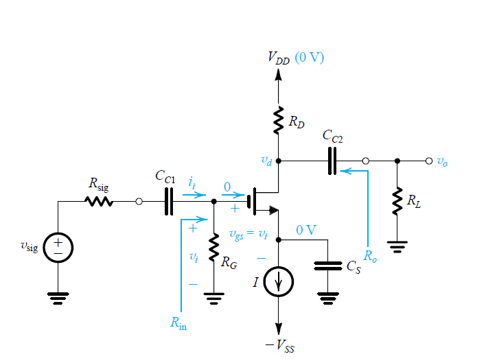 [SOLVED] - Coupling capacitor in amplifier | Forum for Electronics