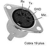 Cobra 19 Plus brak nadawania i nie świeci tx