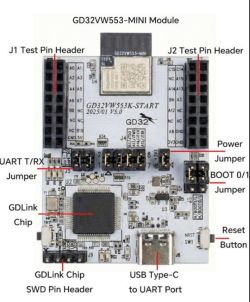LCSC GigaDevice GD32VW553 Datasheet - WiFi 6+BLE 5.2, 4 MB, 160Mhz MCU - OpenGD32 Firmware
