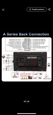 Schemat podłączenia tylnego panelu radia z oznaczeniami pinów i portów.
