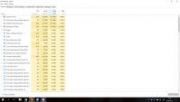 Lenovo y700 i5 GTX 960m Performance Issues: Slow Boot, Long Load Times, and Low FPS in Games