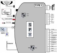 Autoalarm SPY typ nieznany.Potrzebny schemat podłączenia, instrukcje kodowania.