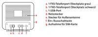 Affordable GSM Amplifier for Level -1 Living: Enhance 3G Network Coverage in Subterranean Spaces