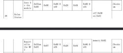 [CB2S/BK7231N] TuyaMCU AOFO Smart Power Strip C733: Configuring & Modifying with OpenBK7231N