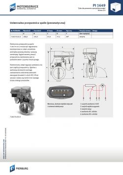 Montaż i sterowanie przepustnicą wydechu VAG nr 5Q0253691H z bypass'em