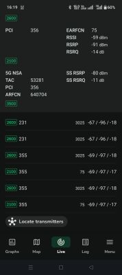 Zrzut ekranu z aplikacji NM pokazujący parametry sieci 5G i LTE na częstotliwościach 2600, 2100 i 3500 MHz