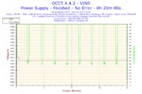 Lenovo Y700-17ISK - Spadek wydajności, zawieszanie się i problemy z portami USB