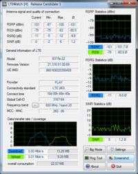 Wybór operatora i anteny do LTE dla routera B315-22s w zalesionej okolicy