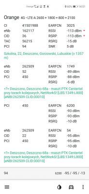 LTE - Huawei B818 - jaka antena do wzmocnienia sygnału w Brzozowcu?